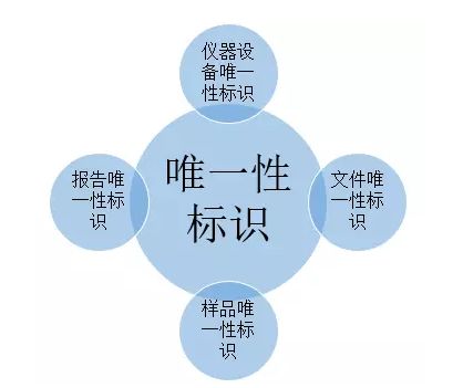 全面解析标准普尔3A指数：投资策略、风险评估与市场趋势