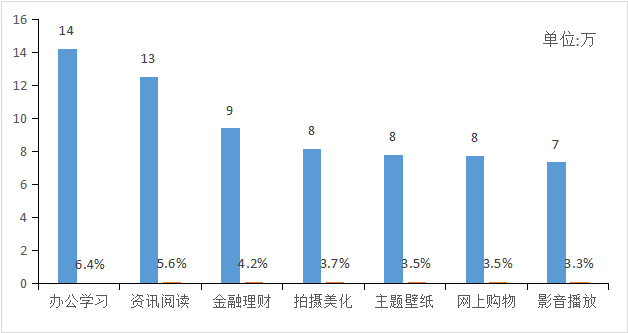 全面解析标准普尔3A指数：投资策略、风险评估与市场趋势