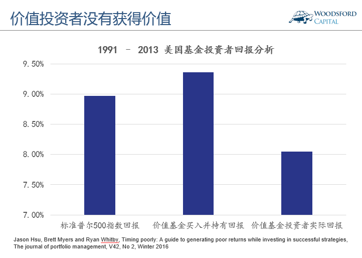 全面解析标准普尔3A指数：投资策略、风险评估与市场趋势