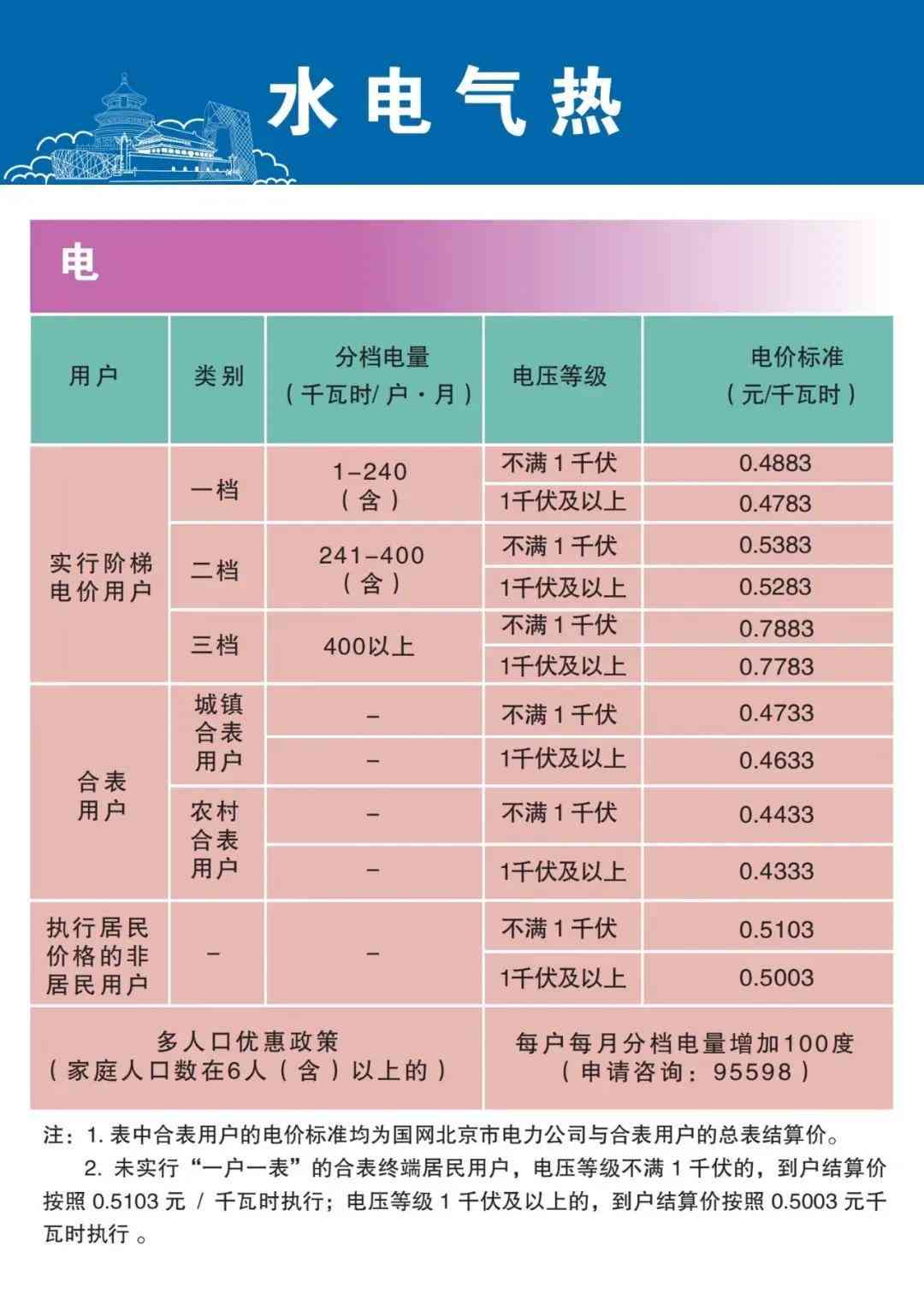 普洱茶价格指南：5年普洱茶市场行情分析及价格区间预测