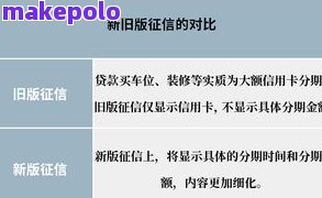 网商贷期还款后信用影响及修复探讨：必要性、影响与建议