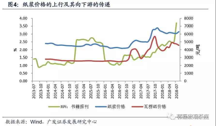 新场翡翠市场行情分析：掌握最新价格趋势与投资建议