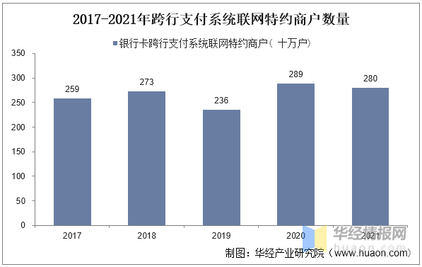 特约还款是否可以跨行自动扣款：解答疑惑并提供解决方案