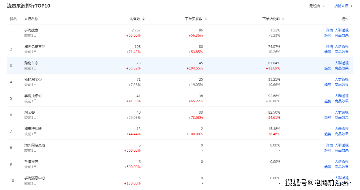 好的，请问您想加入哪些关键词呢？这样我可以更好地帮助您制作新标题。