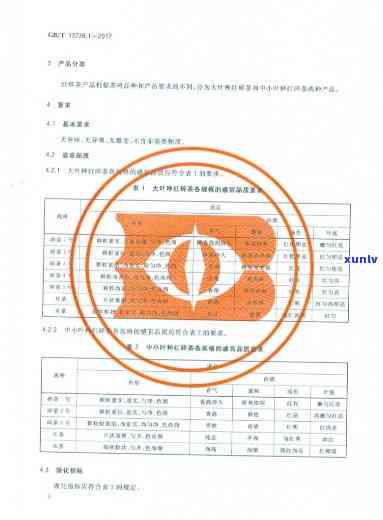 普洱茶db53103-2006:一种基于执行标准的普洱茶质量评估方法