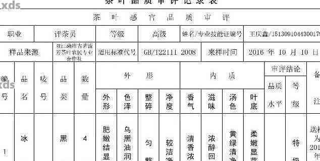 普洱茶db53103-2006:一种基于执行标准的普洱茶质量评估方法