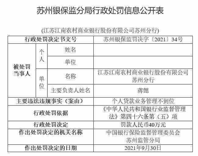 个体逾期申报行为类别及处罚标准