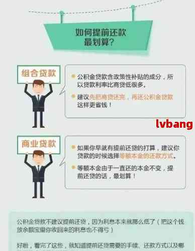 科提前还款利息减免：具体操作步骤与影响因素分析