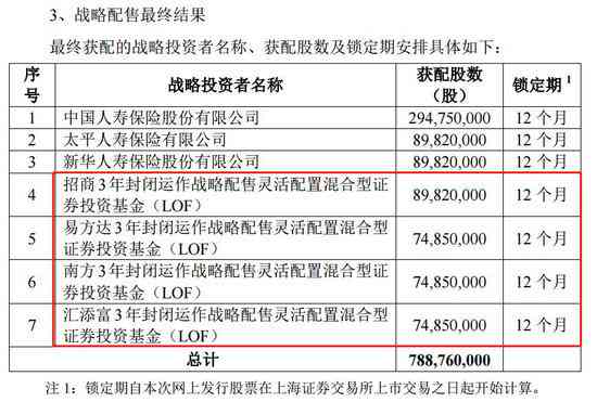 关于科不允提前还款的详细解答：分期付款、计息方式以及逾期影响一文解析