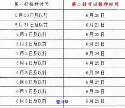 普洱茶生产日期标注的详细说明：如何辨别真伪及有效期限？