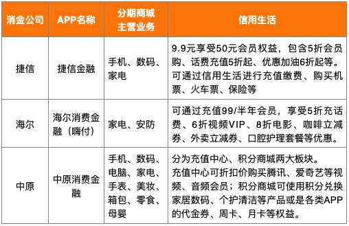 如何消除捷信呆账逾期记录？了解完整流程和步骤，确保不再影响信用报告！