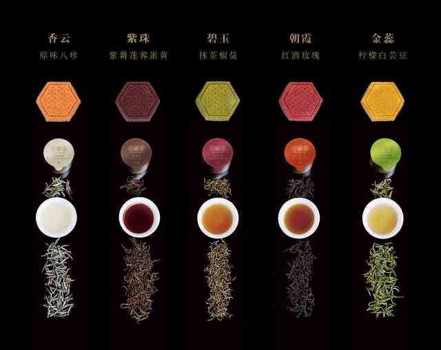 全面解析：普洱茶一级价格区间，如何选购性价比高的茶叶？