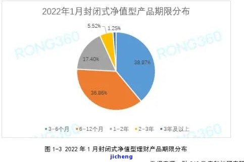 2023年全国逾期人数统计：原因、影响及应对措全面解析