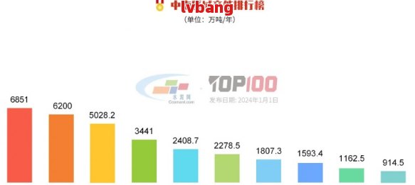 2023年全国逾期人数统计：原因、影响及应对措全面解析