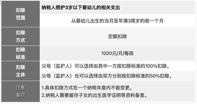 2023年全国逾期人数统计：原因、影响及应对措全面解析