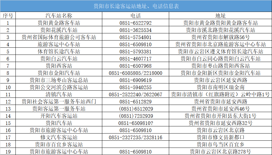 五一期间普洱市51客运站汽车时刻表及电话查询