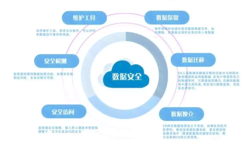 全面解析：和田玉直播购物的可靠性和安全性，解答您的所有疑虑！