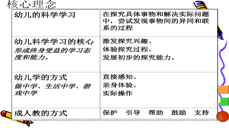 熟普15年：全面了解、学与实践的指南