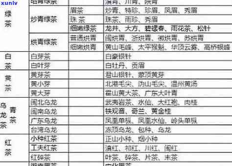 熟普年份色对照表：如何辨别与用途解析