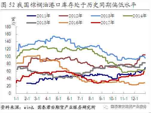 新疆和田玉市场十年回顾：价格走势、影响因素及投资策略分析