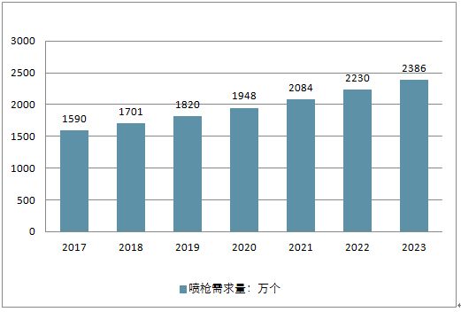 新疆和田玉市场十年回顾：价格走势、影响因素及投资策略分析