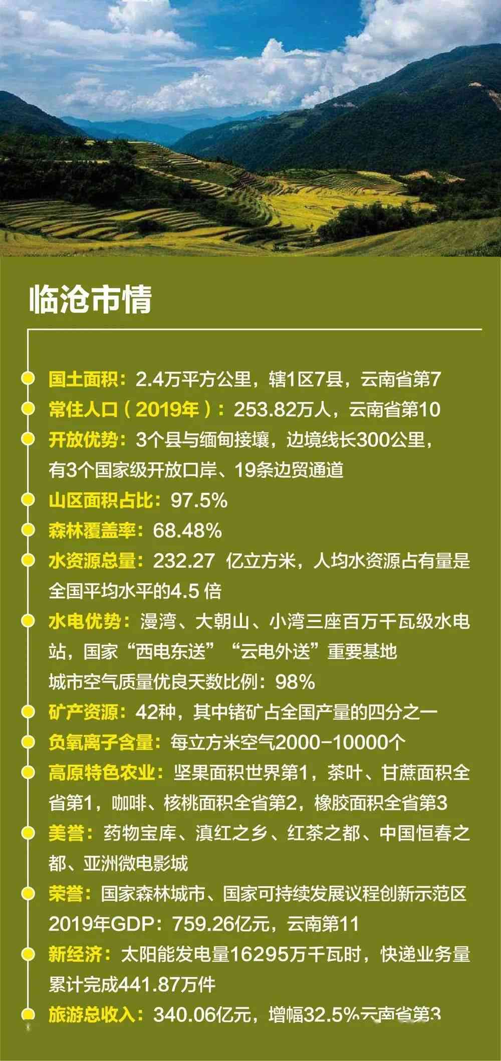 普洱30度天气下的全方位指南：度、穿衣、出行、活动等全方位解析