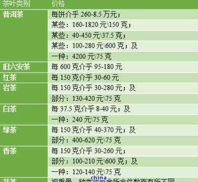 普洱30度天气下的全方位指南：度、穿衣、出行、活动等全方位解析