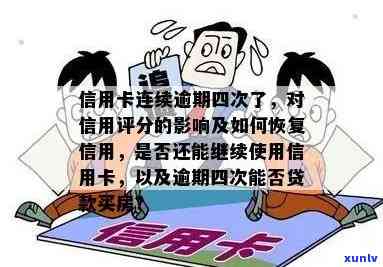 信用用卡逾期一次的后果及解决方法：如何避免信用损失并恢复信用评分