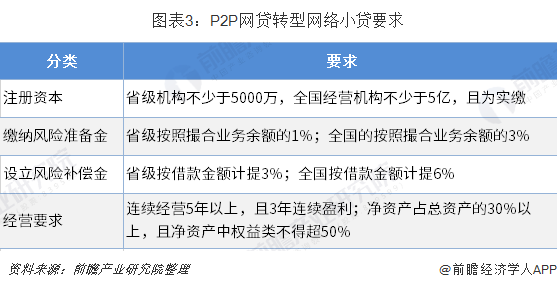 网贷协商还款：法律依据、流程与技巧一览解析