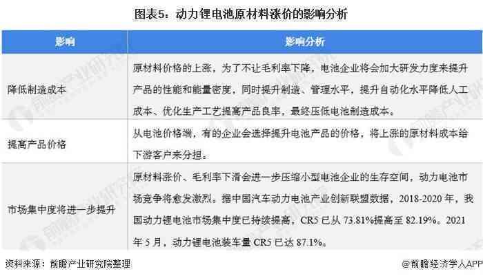 临时额度超期：可能的信用影响和解决方案