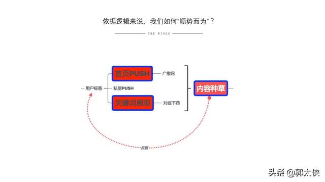 分付更低还款额度提升：实用策略与影响因素分析