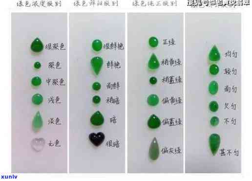 深入了解和田玉珠宝测评标准：从颜色、质地到工艺全方位解析