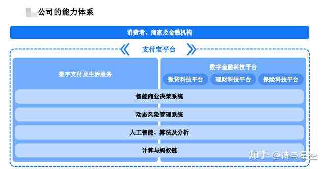 富宝贷与富士：合作关系、业务范围及影响分析