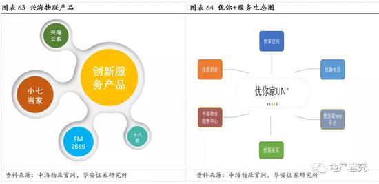 富宝贷与富士：合作关系、业务范围及影响分析