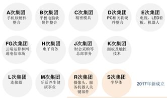 富宝贷与富士：合作关系、业务范围及影响分析