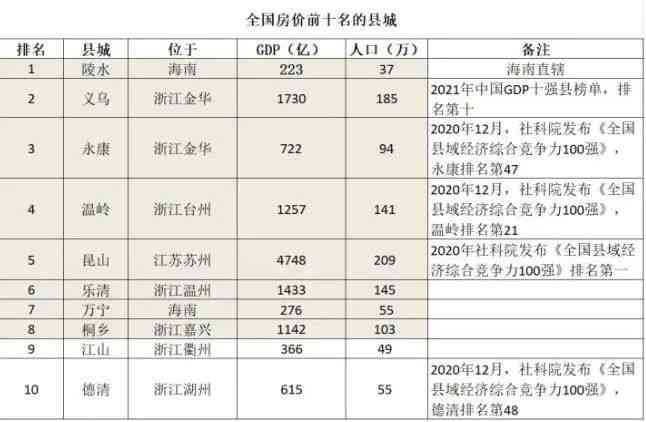 保定玉石市场价值与交易地点汇总