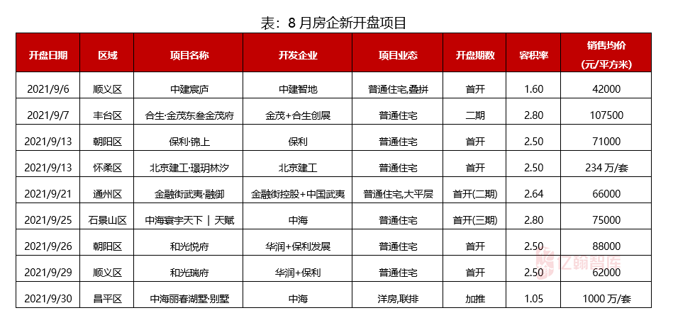 保定玉石市场价值与交易地点汇总