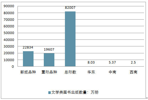 从1996年到2025年普洱茶价格走势分析，了解市场行情与投资价值