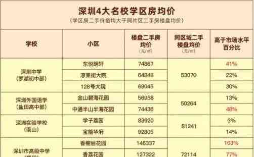 阎良回收黄金地点及价格：电话咨询，一克多少钱？