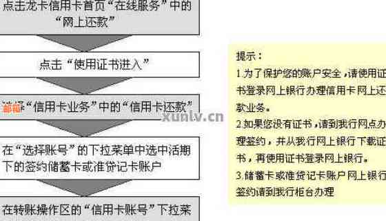 中信银行取现还款全流程解析：操作步骤、注意事项以及常见问题解答