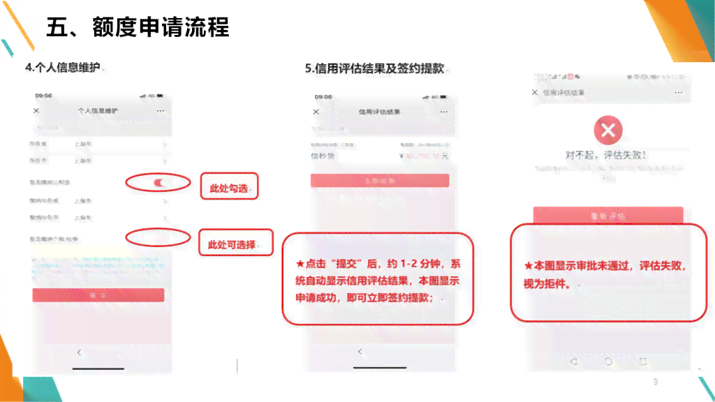 如何通过中信银行取现还款？详细介绍所有步骤和可能遇到的问题