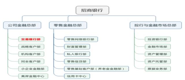 中信银行取现流程详解：如何操作、手续费、还款方式等一应俱全