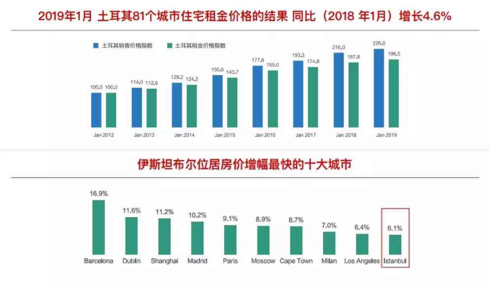 蛋黄玉价值解析：究竟值不值得投资？