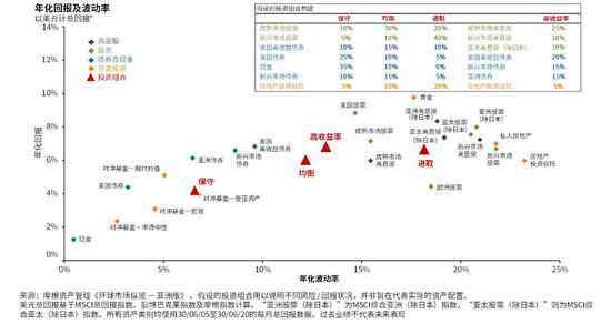 左带玉右带金：寓意、象征意义以及选购和搭配建议全方位解析