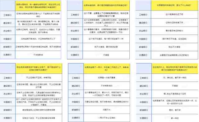 网贷频繁记录是否会影响房贷审批？解答你的疑虑