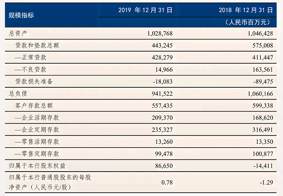 恒丰银行逾期贷款管理办法：全面解决用户关注的逾期贷款问题及相关应对策略