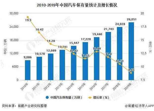 广州市场分析：探索和田玉产业的发展与挑战