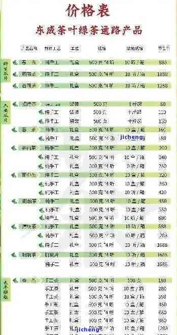 云南普洱茶1号熟茶50克：品质、历与价格一览表