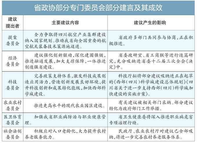 在债务协商成功后，是否能消除对个人信用报告的影响？