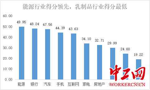 中国普洱茶行业领导：十家知名企业的竞争优势与影响力分析